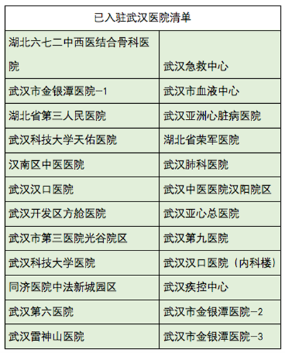WX20200327-171329.png