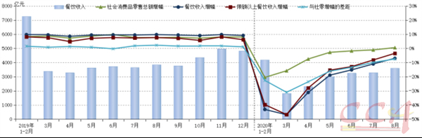 8月行业简讯-副本481.jpg