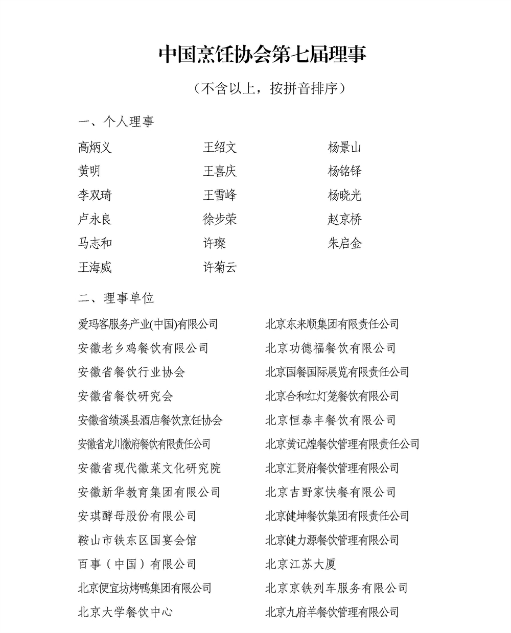 理事、常务理事网站变更_页面_2.jpg