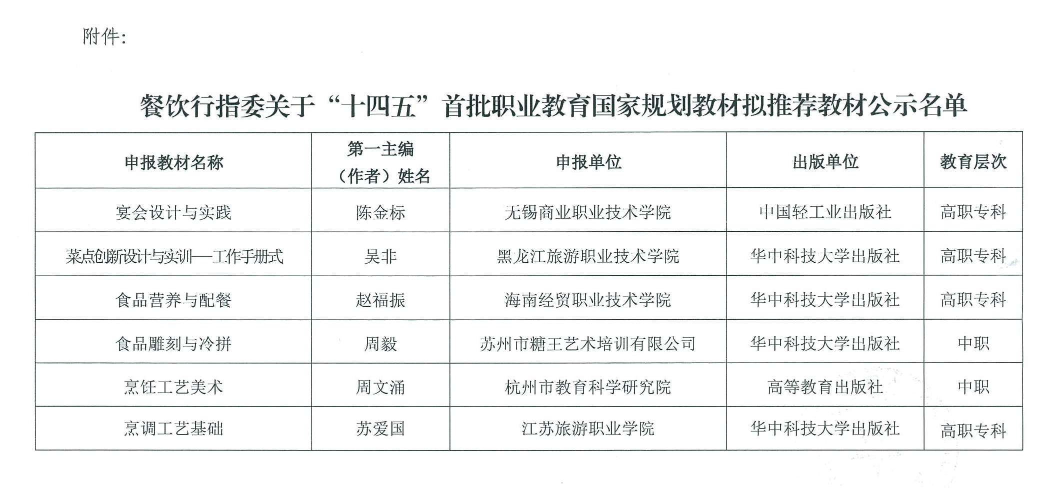 公示_页面_2.jpg