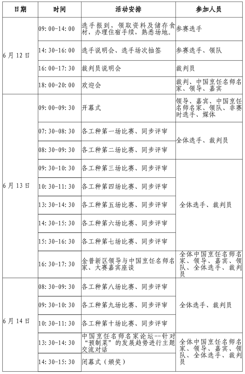 文59-“海神杯”第十三届全国海鲜烹饪技能大赛通知_页面_05.jpg