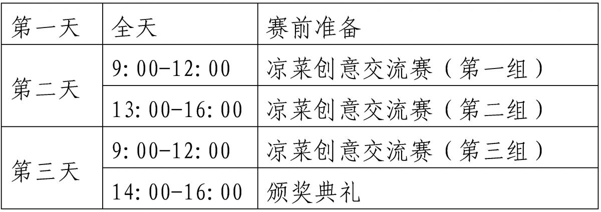 文45-关于举办“金龙鱼杯”凉菜创意大赛的通知_页面_2.jpg