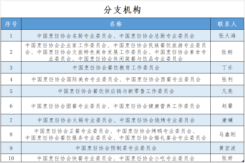 微信图片_20260330115850.png