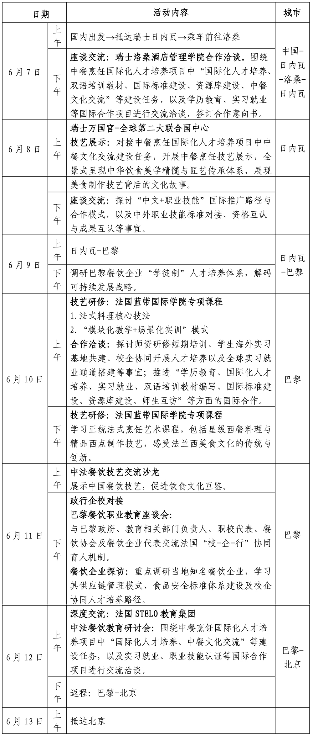 1774867454985027.jpg 文30-关于赴法国、瑞士开展餐饮技艺研修及文化交流活动的通知_页面_3-s.jpg